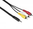CABLE-VIDEO-RCA-JACK